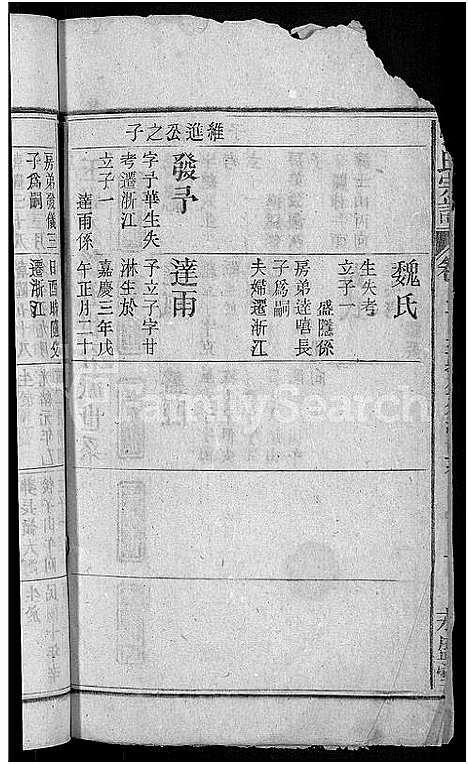 [张]张氏宗谱_4卷_含卷首 (安徽) 张氏家谱_三.pdf