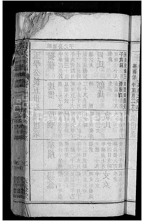 [张]张氏宗谱_4卷_含卷首 (安徽) 张氏家谱_三.pdf