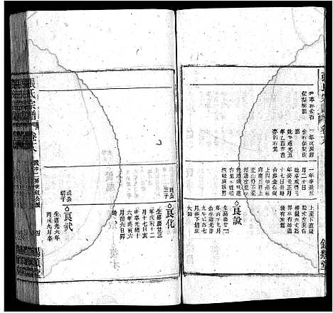 [张]张氏宗谱_84卷-张氏宗谱 (安徽) 张氏家谱_十八.pdf