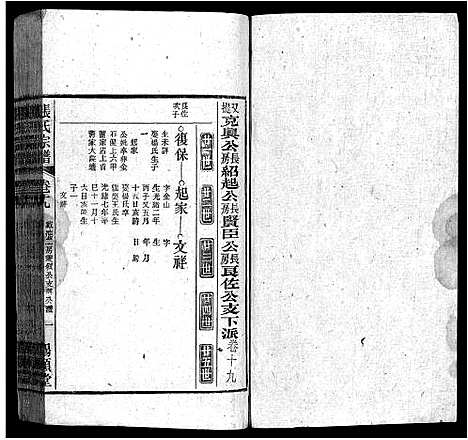 [张]张氏宗谱_84卷-张氏宗谱 (安徽) 张氏家谱_十九.pdf