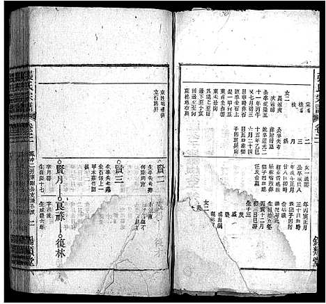 [张]张氏宗谱_84卷-张氏宗谱 (安徽) 张氏家谱_二十一.pdf