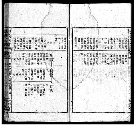 [张]张氏宗谱_84卷-张氏宗谱 (安徽) 张氏家谱_三十一.pdf