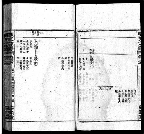 [张]张氏宗谱_84卷-张氏宗谱 (安徽) 张氏家谱_三十四.pdf