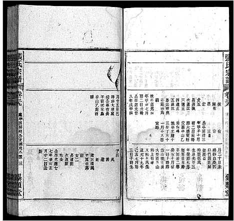 [张]张氏宗谱_84卷-张氏宗谱 (安徽) 张氏家谱_三十八.pdf