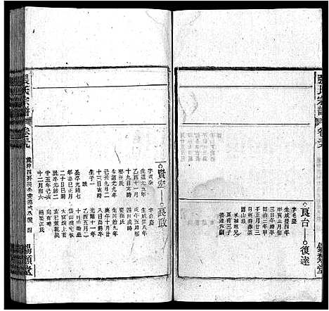 [张]张氏宗谱_84卷-张氏宗谱 (安徽) 张氏家谱_三十八.pdf