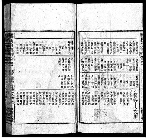 [张]张氏宗谱_84卷-张氏宗谱 (安徽) 张氏家谱_四十.pdf