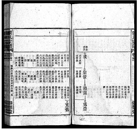 [张]张氏宗谱_84卷-张氏宗谱 (安徽) 张氏家谱_四十.pdf