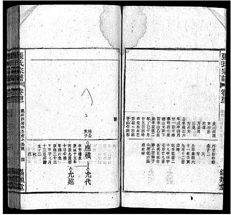 [张]张氏宗谱_84卷-张氏宗谱 (安徽) 张氏家谱_四十一.pdf