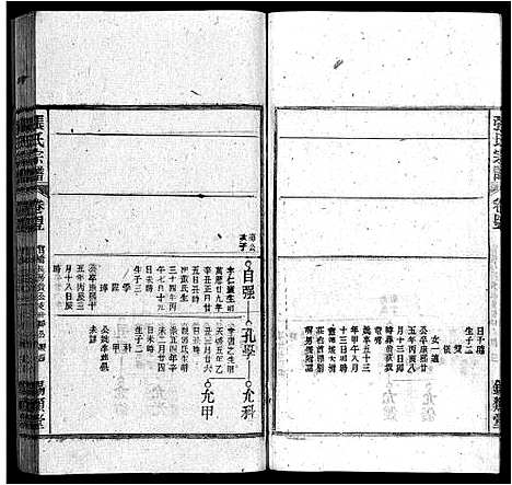 [张]张氏宗谱_84卷-张氏宗谱 (安徽) 张氏家谱_四十四.pdf