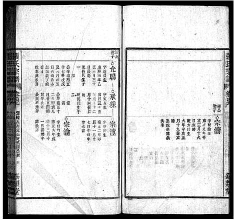 [张]张氏宗谱_84卷-张氏宗谱 (安徽) 张氏家谱_四十八.pdf