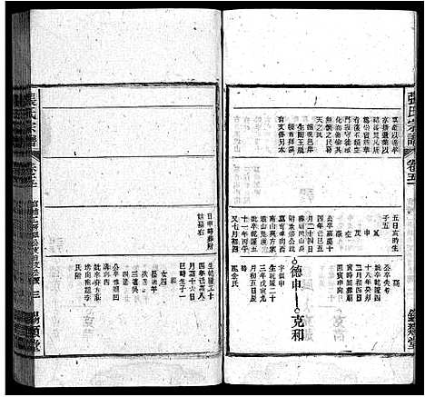 [张]张氏宗谱_84卷-张氏宗谱 (安徽) 张氏家谱_四十九.pdf