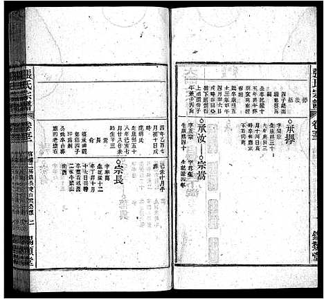 [张]张氏宗谱_84卷-张氏宗谱 (安徽) 张氏家谱_五十.pdf