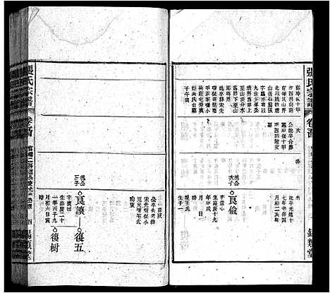 [张]张氏宗谱_84卷-张氏宗谱 (安徽) 张氏家谱_五十二.pdf