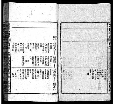 [张]张氏宗谱_84卷-张氏宗谱 (安徽) 张氏家谱_五十五.pdf