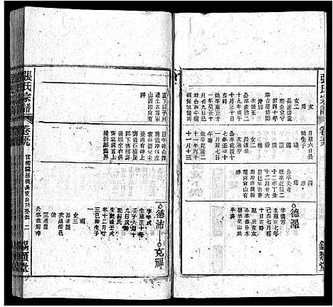 [张]张氏宗谱_84卷-张氏宗谱 (安徽) 张氏家谱_五十七.pdf