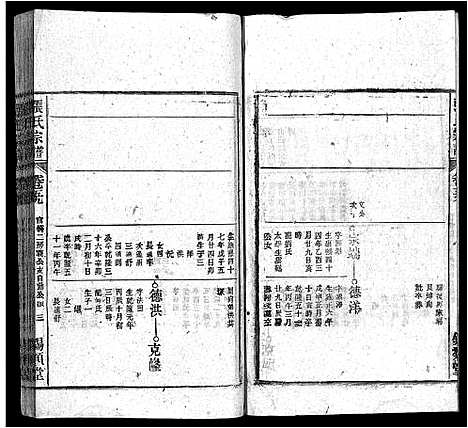 [张]张氏宗谱_84卷-张氏宗谱 (安徽) 张氏家谱_五十七.pdf