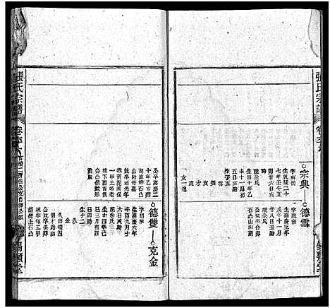 [张]张氏宗谱_84卷-张氏宗谱 (安徽) 张氏家谱_六十二.pdf