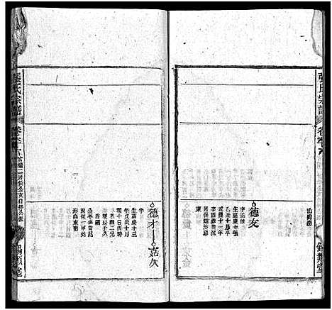 [张]张氏宗谱_84卷-张氏宗谱 (安徽) 张氏家谱_六十二.pdf