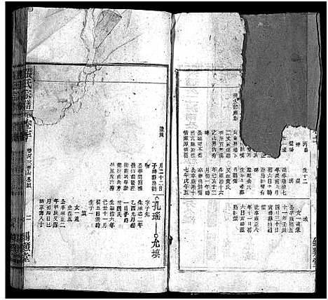 [张]张氏宗谱_84卷-张氏宗谱 (安徽) 张氏家谱_A066.pdf