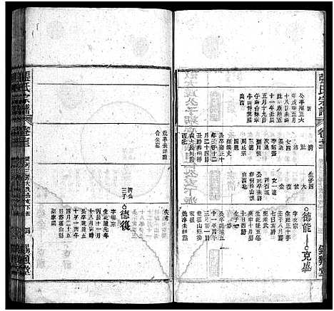 [张]张氏宗谱_84卷-张氏宗谱 (安徽) 张氏家谱_A069.pdf