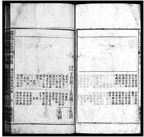 [张]张氏宗谱_84卷-张氏宗谱 (安徽) 张氏家谱_A070.pdf