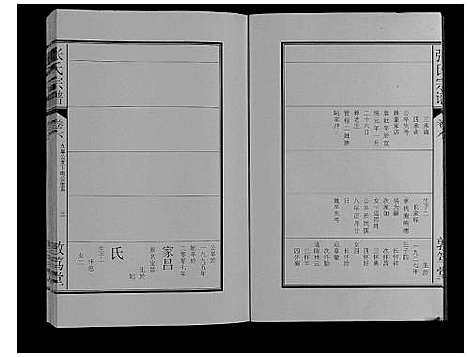 [张]张氏宗谱_12卷 (安徽) 张氏家谱_四.pdf