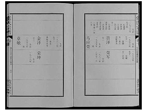 [张]张氏宗谱_12卷 (安徽) 张氏家谱_八.pdf