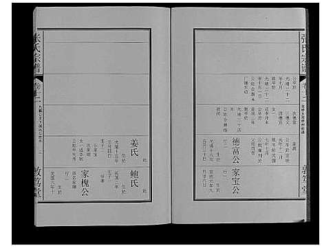 [张]张氏宗谱_12卷 (安徽) 张氏家谱_十.pdf