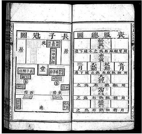 [张]张氏宗谱_12卷-张氏宗谱 (安徽) 张氏家谱_二.pdf