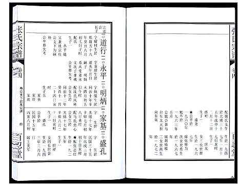 [张]张氏宗谱_12卷 (安徽) 张氏家谱_六.pdf