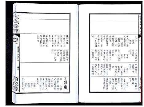 [张]张氏宗谱_12卷 (安徽) 张氏家谱_七.pdf