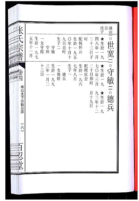 [张]张氏宗谱_12卷 (安徽) 张氏家谱_九.pdf