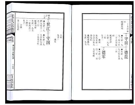 [张]张氏宗谱_12卷 (安徽) 张氏家谱_九.pdf