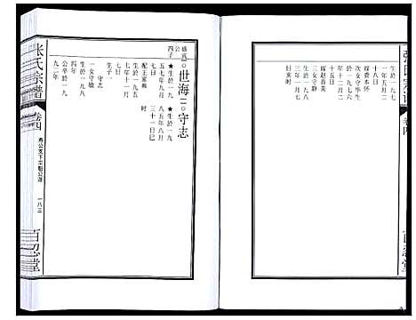 [张]张氏宗谱_12卷 (安徽) 张氏家谱_九.pdf