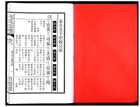 [张]张氏宗谱_12卷 (安徽) 张氏家谱_十一.pdf