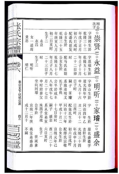 [张]张氏宗谱_12卷 (安徽) 张氏家谱_十二.pdf