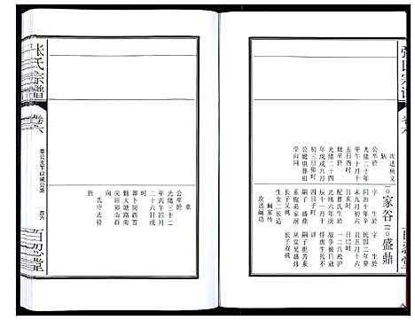 [张]张氏宗谱_12卷 (安徽) 张氏家谱_十二.pdf