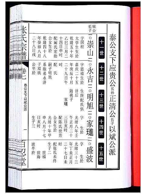 [张]张氏宗谱_12卷 (安徽) 张氏家谱_十四.pdf