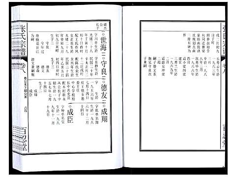 [张]张氏宗谱_12卷 (安徽) 张氏家谱_十六.pdf