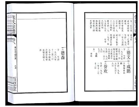 [张]张氏宗谱_12卷 (安徽) 张氏家谱_十六.pdf