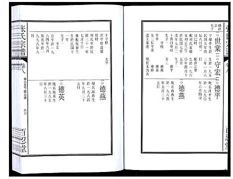 [张]张氏宗谱_12卷 (安徽) 张氏家谱_十六.pdf