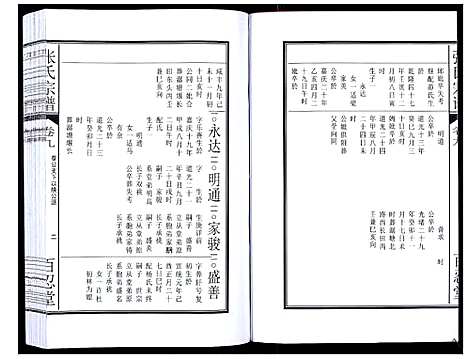 [张]张氏宗谱_12卷 (安徽) 张氏家谱_十七.pdf