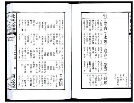 [张]张氏宗谱_12卷 (安徽) 张氏家谱_十七.pdf