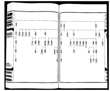 [张]张氏宗谱_12卷 (安徽) 张氏家谱_七.pdf