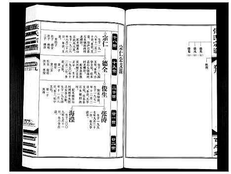 [张]张氏宗谱_12卷 (安徽) 张氏家谱_九.pdf