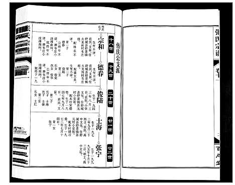 [张]张氏宗谱_12卷 (安徽) 张氏家谱_十一.pdf