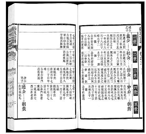 [张]张氏宗谱_12卷 (安徽) 张氏家谱_三.pdf