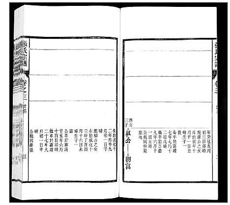 [张]张氏宗谱_12卷 (安徽) 张氏家谱_三.pdf