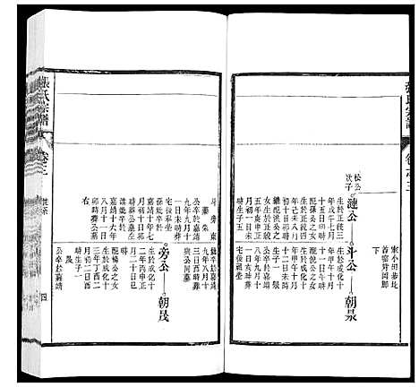 [张]张氏宗谱_12卷 (安徽) 张氏家谱_三.pdf