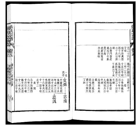 [张]张氏宗谱_12卷 (安徽) 张氏家谱_五.pdf